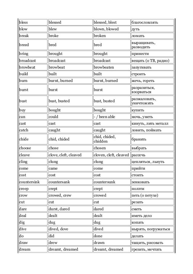 Таблица неправильных глаголов для 6 класса