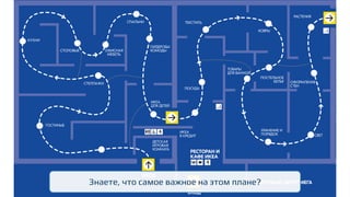 Знаете, что самое важное на этом плане?
 