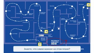 Знаете, что самое важное на этом плане?
?
 