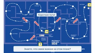 Знаете, что самое важное на этом плане?
Короткие пути!
 