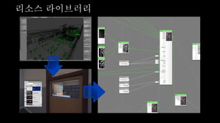 리소스 라이브러리
 