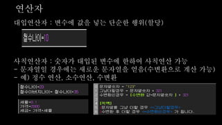 연산자
대입연산자 : 변수에 값을 넣는 단순한 행위(할당)
사칙연산자 : 숫자가 대입된 변수에 한하여 사칙연산 가능
- 문자열일 경우에는 새로운 문자열을 얻음(수변환으로 계산 가능)
- 예) 정수 연산, 소수연산, 수변환
 