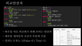 비교연산자
- 변수를 서로 비교하기 위해 쓰이는 연산자
- 대부분 제어문의 조건식 부분에 쓰임
- 결과는 0 또는 1(False-0 / True-1)
 