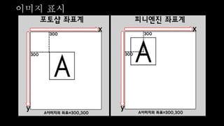이미지 표시
 