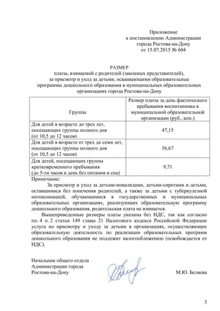 3
РАЗМЕР
платы, взимаемой с родителей (законных представителей),
за присмотр и уход за детьми, осваивающими образовательные
программы дошкольного образования в муниципальных образовательных
организациях города Ростова-на-Дону
Примечание:
За присмотр и уход за детьми-инвалидами, детьми-сиротами и детьми,
оставшимися без попечения родителей, а также за детьми с туберкулезной
интоксикацией, обучающимися в государственных и муниципальных
образовательных организациях, реализующих образовательную программу
дошкольного образования, родительская плата не взимается.
Вышеприведенные размеры платы указаны без НДС, так как согласно
пп. 4 п. 2 статьи 149 главы 21 Налогового кодекса Российской Федерации
услуга по присмотру и уходу за детьми в организациях, осуществляющих
образовательную деятельность по реализации образовательных программ
дошкольного образования не подлежит налогообложению (освобождается от
НДС).
Начальник общего отдела
Администрации города
Ростова-на-Дону М.Ю. Беляева
Приложение
к постановлению Администрации
города Ростова-на-Дону
от 15.07.2015 № 604
Группы
Размер платы за день фактического
пребывания воспитанника в
муниципальной образовательной
организации (руб., коп.)
Для детей в возрасте до трех лет,
посещающих группы полного дня
(от 10,5 до 12 часов)
47,15
Для детей в возрасте от трех до семи лет,
посещающих группы полного дня
(от 10,5 до 12 часов)
56,67
Для детей, посещающих группы
кратковременного пребывания
(до 5-ти часов в день без питания и сна)
9,71
 