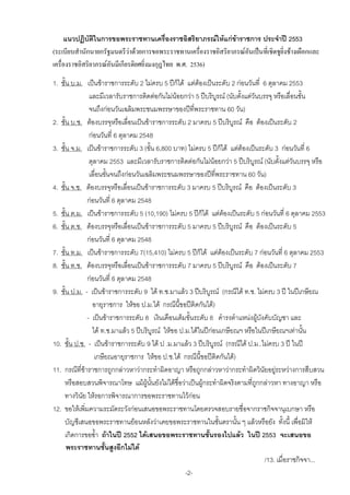 ! "# $!%&&'
> ) =&= & D 7; 167& ! ) * ! *!% %& + ,-! 2F *%1*5&% *6 4! . )
! *!% %& + ,-! & %& &% 9JE & < < '( @
!" # $% &
% ! % ' ( ' ) *+ , -$ . / %/"
- 01 2%' 3 3 4 !"3 #5 6
-$. / %/" ' ) *+ /
!" # $% 78
& - & , #9855 6 & !" #
$% & % ! % ' ( ' ) *+ , -$ . /
%/" - 01 2%' 3 3 4 !"3 #5 6
7 - -$. / %/" & ' ) *+ / &
!" # $% 78
, 59 :56 !" # $% &
# -$. / %/" ' ) *+ /
!" # $% 78
; ;, 97 56 ; !" # $% &
8 -$. / %/" ; ' ) *+ / ;
!" # $% 78
: < : % & ' ) *+ , *! & = 4!(*
($ =. *! ! ' 6
< 8 ' / 8 > > . ?) @ %
% ' ) *+ =. = 4!(*A . / = 4!(*A
5 < : % & ' ) *+ , *! & =
4!(* ($ =. *! ! ' 6
*! !" 0) % . > ?' @ . / 0) % . > ?' ' ( () . B/ B
. / B B 3'- * C 4 ?) ( /" ?) > ?' - ' !"0) % . @ . /
' ( =. 3'- * 3
=. 3'" B 3 C ( -B ( /" - '-- $ 4 . /
@ ! B 3 ( .% ( 3 = D % . / ( ! 3/" '=.
' E> ( $!%&&%!)* + ) , !! $!%&&' "
+ - . )/)*
F & /" '--
< <
 