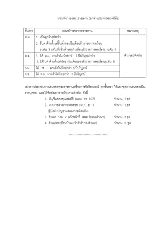 *O+ 3 ,%$ - -> . P / 6
*O+ 3 . ( . $
%) - ->
- "> ' / 3% /
& 01 "> ' / 3% / #
% ( ' ) *+ . /
- ' / 3% / #
- % ( ' ) *+
- - % ( ' ) *+
. '
B B 3 /" 'B '( K *+ $ =. ( $ B
( $ % % =.- B B !( %> !
@ ! B $*B ' , %- 7F&;6 -> $
( B , 6 -> $
,?) @ B ' . 6
& B> 3 ; , - . !" B3 B> 6 -> $
7 B> !( , - B> 6 -> $
LLLLLLLLLLLLLLLLLLLLLLLLLLLLLLLLLLL
 