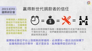 18
2015 ICFO
國際研討會
年輕捐款人捐贈的金
額或許不如較為年長
的捐贈人，但機構應
該都要有所回應，提
高他們在日後成為高
度參與者的機會。
贏得新世代捐款者的信任
過去以財務捐贈作為唯一衡量指標的方式並不適合放在
千禧年世代身上，他們願意提供的還包括時間、技能及
網絡等其他資源。
當開始在數位平台上發展新的管道時，必須要在一個合法的架構下
，並擁有對的合作夥伴，這才是安全、能夠獲得信任的作法。
＝ ＝ ＝
 