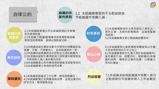 自律公約 組織的非
營利原則
組織治理
與監督
募款誠信
服務績效
財務透明
資訊公開
利益迴避
1.1 本組織願意堅持不分配結餘給
予組織運作相關人員。
2.1本組織願意建立符合組織發展的決策機
制及管理制度。
2.2本組織之理(董)監事會承諾負責監督組織
管理及財務預算，發揮治理監督功能。
3.1本組織承諾在募款活動中所提供的相關資訊為
真實、可靠、不誤導他人，並與組織使命一致。
3.2本組織承諾將募款成本控制在合理的範圍內。
3.3本組織承諾對於募得款項之捐款資料辦理徵信
，但對捐款人個人資料嚴加保密。
3.4本組織願意公佈所募得捐款額度及其使用流向
3.5本組織願意公佈捐款使用成果。
4.1本組織承諾達成工作目標，展現服務績效。
4.2本組織願意訂定具體服務目標，並提出適切的
評估方法，展現服務效益。
5.1本組織願意每年公佈年度收入與支出，
提供正確、及時的財務報告，並接受監督
和諮詢。
5.2本組織願意定期公開組織經費流向。
6.1本組織願意主動將業務相關資訊以社會
大眾容易取得的方式公告之。
6.2本組織願意對於社會大眾針對組織運作(
諸如募款行為、經費流向、服務績效)等議
題的詢問，積極且正確的回應，以尊重大
眾知的權益。
7.1本組織承諾與組織運作相關人員均
主動迴避任何組織與個人之利益輸送
。
 
