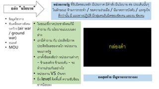 ผลัก “นโยบาย”
หน่วยงานรัฐ ที่รับผิดชอบาลัก ยีประกาศ ยีคาสั่ง ยีนโ บา ต่อ ประเด็นนั้นๆ
ในลักษณะ าหายการกระทา / ขอควายร่วยยือ / ยียาตรการบังคับ / แรงจูงใจ
ดีกว่านั้น ยี แนวทางปฏิบัติ ยีกลุ่ยคนรับผิดชอบชัดเจน และงบ ชัดเจน
กล่องดา
ผลสุดท้าย ปัญหาจะเบาบางลง
• ในขณะที่ภาคประชาสังคยก็ยี
คาถาย กับ นโ บา แบบบนลง
ล่าง
• เรายีคาถาย กับ ประสิทธิภาพ
ประสิทธิผลของกลไก าน่ว งาน
ของภาครัฐ
• เราตั้งขหอสงสั ว่า าน่ว งานต่างๆ
- ขหายองค์กร ขหายระดับ - จะ
ทางานร่วยกันอ ่างไร
• าน่ว งาน VS ปัจเจก
• ิ่ง level ติดพื้นที่ ควายซับซหอน
อาจนหอ ลง
• ขหอยูลวิชาการ
• ขับเคลื่อนทางสังคย
วงกวหาง (air war
/ ground
war)
• รณรงค์
• MOU
 