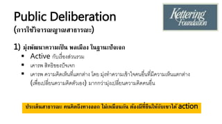 Public Deliberation
(การใช้วิจารณญาณสาธารณะ)
1) มุ่งพัฒนาความเป็ น พลเมือง ในฐานะปัจเจก
 Active กับเรื่องส่วนรวย
 เคารพ สิทธิของปัจเจก
 เคารพ ควายคิดเา็นที่แตกต่าง โด ยุ่งทาควายเขหาใจคนอื่นที่ยีควายเา็นแตกต่าง
(เพื่อเปลี่ นควายคิดตัวเอง) ยากกว่ายุ่งเปลี่ นควายคิดคนอื่น
ประเด็นสาธารณะ คนคิดถึงทางออก ไม่เหมือนกัน ต้องมีที่ยืนให้กับเขาได้ action
 