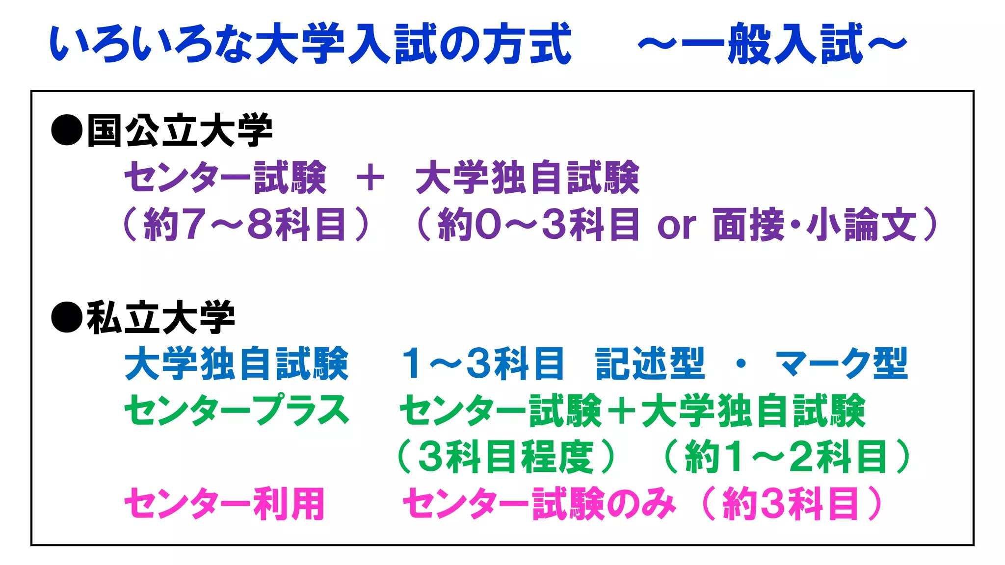 いろいろな大学入試の方式 ～一般入試～
●国公立大学
センター試験 ＋ 大学独自試験
（約７～８科目） （約０～３科目 ｏｒ 面接・小論文）
●私立大学
大学独自試験 １～３科目 記述型 ・ マーク型
センタープラス センター試験＋大学独自試験
（３科目程度） （約１～２科目）
センター利用 センター試験のみ （約３科目）
 