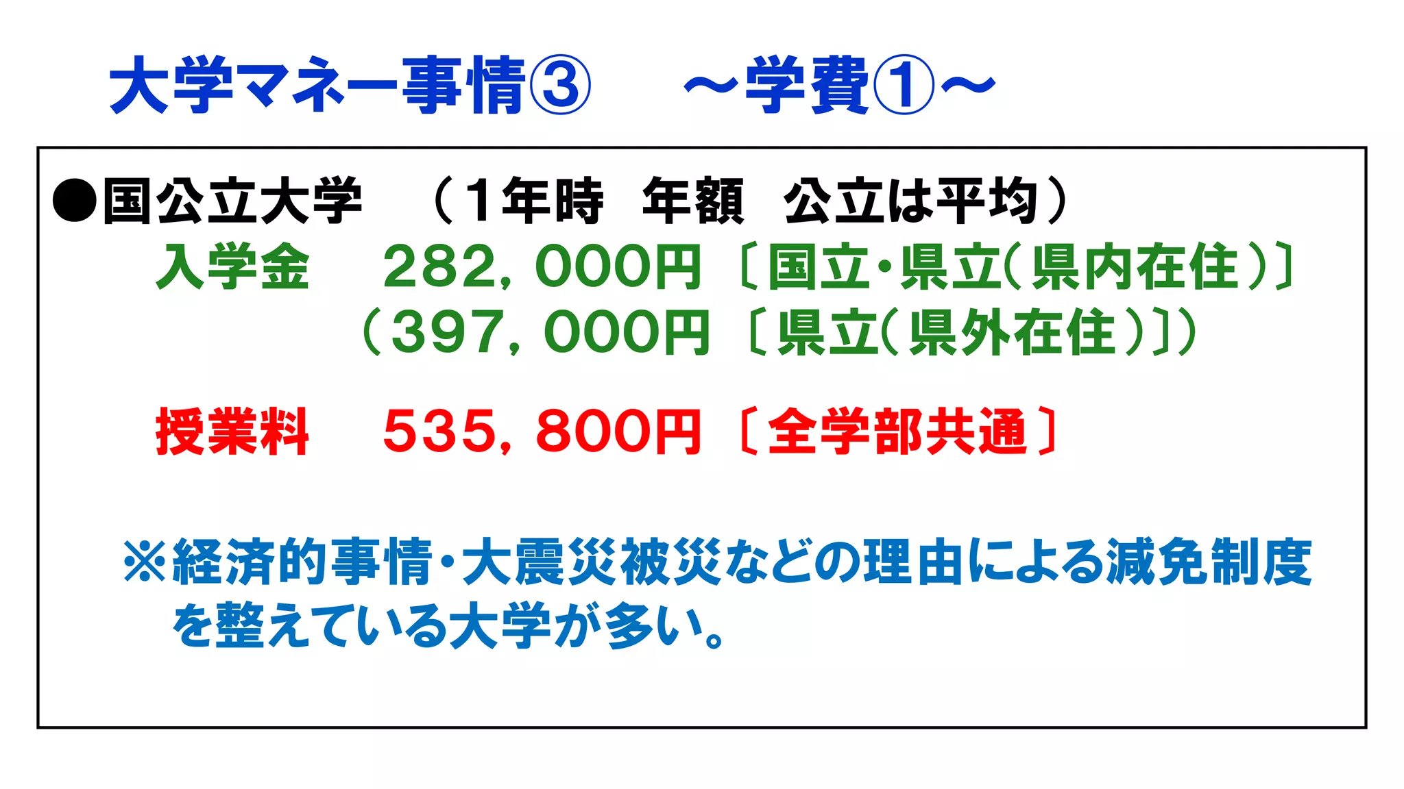 大学マネー事情③ ～学費①～
●国公立大学 （１年時 年額 公立は平均）
入学金 ２８２，０００円 〔国立・県立（県内在住）〕
（３９７，０００円 〔県立（県外在住）〕）
授業料 ５３５，８００円 〔全学部共通〕
※経済的事情・大震災被災などの理由による減免制度
を整えている大学が多い。
 