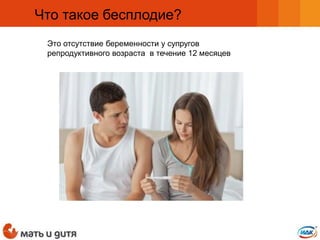 Что такое бесплодие?
Это отсутствие беременности у супругов
репродуктивного возраста в течение 12 месяцев
 