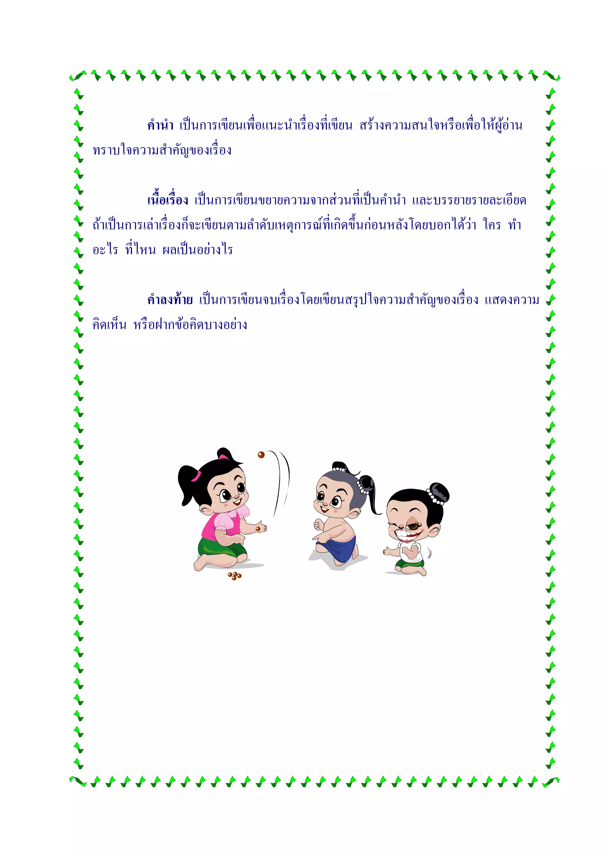 คานา เป็นการเขียนเพื่อแนะนาเรื่องที่เขียน สร้างความสนใจหรือเพื่อให้ผู้อ่าน
ทราบใจความสาคัญของเรื่อง
เนื้อเรื่อง เป็นการเขียนขยายความจากส่วนที่เป็นคานา และบรรยายรายละเอียด
ถ้าเป็นการเล่าเรื่องก็จะเขียนตามลาดับเหตุการณ์ที่เกิดขึ้นก่อนหลังโดยบอกได้ว่า ใคร ทา
อะไร ที่ไหน ผลเป็นอย่างไร
คาลงท้าย เป็นการเขียนจบเรื่องโดยเขียนสรุปใจความสาคัญของเรื่อง แสดงความ
คิดเห็น หรือฝากข้อคิดบางอย่าง
 