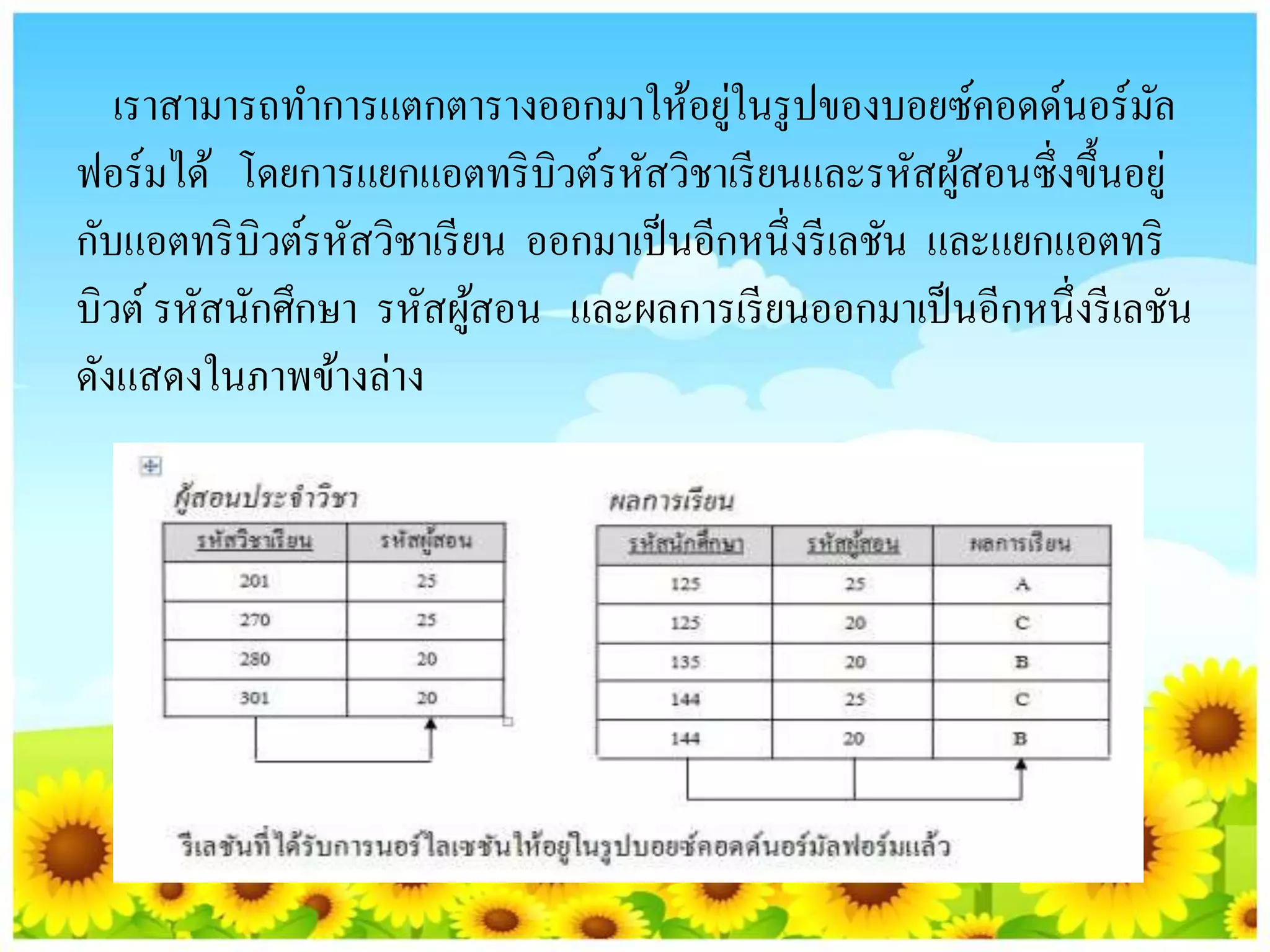 เราสามารถทาการแตกตารางออกมาให้อยู่ในรูปของบอยซ์คอดด์นอร์มัล
ฟอร์มได้ โดยการแยกแอตทริบิวต์รหัสวิชาเรียนและรหัสผู้สอนซึ่งขึ้นอยู่
กับแอตทริบิวต์รหัสวิชาเรียน ออกมาเป็นอีกหนึ่งรีเลชัน และแยกแอตทริ
บิวต์รหัสนักศึกษา รหัสผู้สอน และผลการเรียนออกมาเป็นอีกหนึ่งรีเลชัน
ดังแสดงในภาพข้างล่าง
 