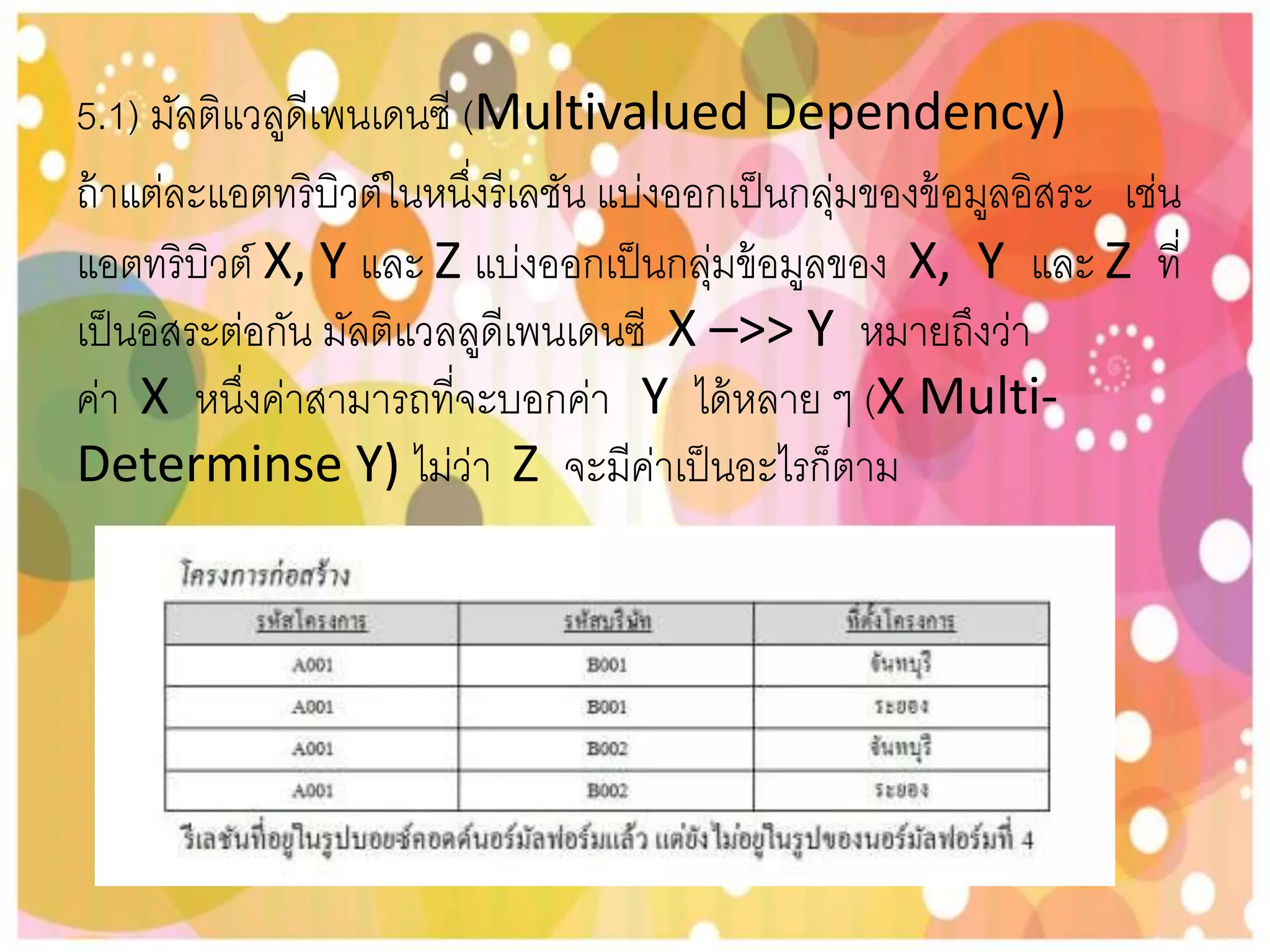 5.1) มัลติแวลูดีเพนเดนซี (Multivalued Dependency)
ถ้าแต่ละแอตทริบิวต์ในหนึ่งรีเลชัน แบ่งออกเป็นกลุ่มของข้อมูลอิสระ เช่น
แอตทริบิวต์ X, Y และ Z แบ่งออกเป็นกลุ่มข้อมูลของ X, Y และ Z ที่
เป็นอิสระต่อกัน มัลติแวลลูดีเพนเดนซี X –>> Y หมายถึงว่า
ค่า X หนึ่งค่าสามารถที่จะบอกค่า Y ได้หลาย ๆ (X Multi-
Determinse Y) ไม่ว่า Z จะมีค่าเป็นอะไรก็ตาม
 