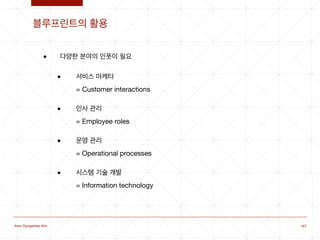 from Dongwhan Kim
?????? ??
? ??? ??? ??? ??

? ??? ????
= Customer interactions

? ?? ???
= Employee roles

? ?? ???
= Operational processes

? ??? ?? ???
= Information technology
167
 