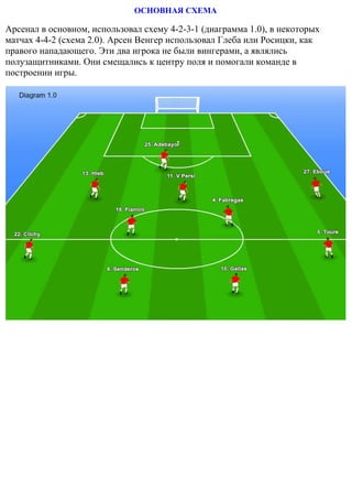ОСНОВНАЯ СХЕМА
Арсенал в основном, использовал схему 4-2-3-1 (диаграмма 1.0), в некоторых
матчах 4-4-2 (схема 2.0). Арсен Венгер использовал Глеба или Росицки, как
правого нападающего. Эти два игрока не были вингерами, а являлись
полузащитниками. Они смещались к центру поля и помогали команде в
построении игры.
 