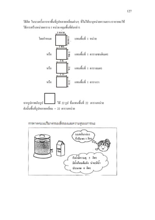127
วิธีคิด ในบางครั้งการหาพื้นที่รูปหลายเหลี่ยมตางๆ ที่ไมไดระบุหนวยความยาว เราอาจจะใช
วิธีการสรางหนวยตาราง 1 หนวย คลุมพื้นที่ดังกลาว
โดยกําหนด แทนพื้นที่ 1 หนวย
หรือ แทนพื้นที่ 1 ตารางเซนติเมตร
หรือ แทนพื้นที่ 1 ตารางเมตร
หรือ แทนพื้นที่ 1 ตารางวา
จากรูปภาพนับรูป ได 22 รูป ซึ่งแทนพื้นที่ 22 ตารางหนวย
ดังนั้นพื้นที่รูปหลายเหลี่ยม = 22 ตารางหนวย
 