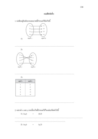 130
แบบฝกหัดที่ 1
1. จงเขียนคูอันดับจากแผนภาพที่กําหนดใหตอไปนี้
1).
…………………………………………………………………………………………
2).
…………………………………………………………………………………………
3).
…………………………………………………………………………………………
2. จงหาคา x และ y จากเงื่อนไขที่กําหนดใหในแตละขอตอไปนี้
1). (x,y) = (4,3)
………………………………………………………………………………………………………
……………………………………………………………………………
2). (x,y) = (y,2)
 