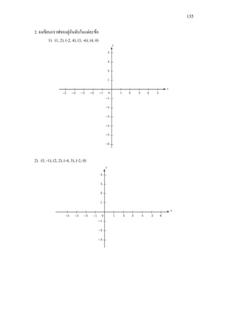 135
2. จงเขียนกราฟของคูอันดับในแตละขอ
1). (1, 2), (-2, 4), (3, -6), (4, 0)
2). (5, -1), (2, 2), (-4, 3), (-2, 0)
 