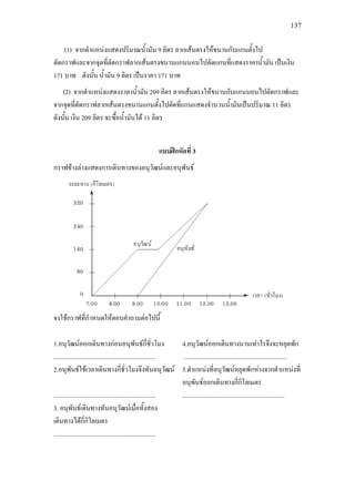 137
(1) จากตําแหนงแสดงปริมาณน้ํามัน 9 ลิตร ลากเสนตรงใหขนานกับแกนตั้งไป
ตัดกราฟและจากจุดที่ตัดกราฟลากเสนตรงขนานแกนนอนไปตัดแกนที่แสดงราคาน้ํามัน เปนเงิน
171 บาท ดังนั้น น้ํามัน 9 ลิตร เปนราคา 171 บาท
(2) จากตําแหนงแสดงราคาน้ํามัน 209 ลิตร ลากเสนตรงใหขนานกับแกนนอนไปตัดกราฟและ
จากจุดที่ตัดกราฟลากเสนตรงขนานแกนตั้งไปตัดที่แกนแสดงจํานวนน้ํามันเปนปริมาณ 11 ลิตร
ดังนั้น เงิน 209 ลิตร จะซื้อน้ํามันได 11 ลิตร
แบบฝกหัดที่ 3
กราฟขางลางแสดงการเดินทางของอนุวัฒนและอนุพันธ
จงใชกราฟที่กําหนดใหตอบคําถามตอไปนี้
1.อนุวัฒนออกเดินทางกอนอนุพันธกี่ชั่วโมง 4.อนุวัฒนออกเดินทางนานเทาไรจึงจะหยุดพัก
................................................................. .................................................................
2.อนุพันธใชเวลาเดินทางกี่ชั่วโมงจึงทันอนุวัฒน 5.ตําแหนงที่อนุวัฒนหยุดพักหางจากตําแหนงที่
อนุพันธออกเดินทางกี่กิโลเมตร
................................................................. .................................................................
3. อนุพันธเดินทางทันอนุวัฒนเมื่อทั้งสอง
เดินทางไดกี่กิโลเมตร
.................................................................
 