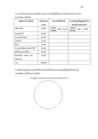 165
2. จากการสอบถามงบประมาณที่แตละกลุมสาระการเรียนรูไดมาจากการจัดสรรงบประมาณของ
ทางโรงเรียน เปนดังนี้
กลุมสาระการเรียนรู งบประมาณ
(บาท)
จํานวนเปอรเซ็นต ขนาดของมุมที่จุดศูนยกลาง
ของรูปวงกลม (องศา)
คณิตศาสตร 35,000 29.10100
340000
35000
=× 06.37360
340000
35000
=× 
วิทยาศาสตร 100,000
ภาษาตางประเทศ 48,000
ภาษาไทย 34,500
ศิลปะ 18,500
การงานอาชีพและเทคโนโลยี 40,500
สุขศึกษาและพลศึกษา 29,500
สังคมศึกษา ศาสนา และ
วัฒนธรรม
34,000
รวม 340,000
3. จงเขียนแผนภูมิรูปวงกลมโดยใชจํานวนเปอรเซ็นตและขนาดของมุมที่จุดศูนยกลางของรูป
วงกลมที่คํานวณไดจากตารางขางตน
 