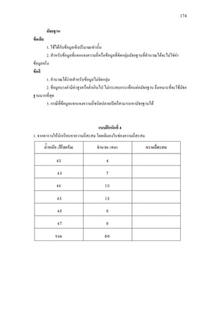 174
มัธยฐาน
ขอเสีย
1. ใชไดกับขอมูลเชิงปริมาณเทานั้น
2. สําหรับขอมูลที่แจกแจงความถี่หรือขอมูลที่จัดกลุมมัธยฐานที่คํานวณไดจะไมใชคา
ขอมูลจริง
ขอดี
1. คํานวณไดงายสําหรับขอมูลไมจัดกลุม
2. ขอมูลบางคามีคาสูงหรือต่ําเกินไป ไมกระทบกระเทือนตอมัธยฐาน จึงเหมาะที่จะใชมัธย
ฐานมากที่สุด
3. กรณีที่ขอมูลแจกแจงความถี่ชนิดปลายเปดก็สามารถหามัธยฐานได
แบบฝกหัดที่ 4
1. จากตารางใหนักเรียนหาความถี่สะสม โดยเติมลงในชองความถี่สะสม
 