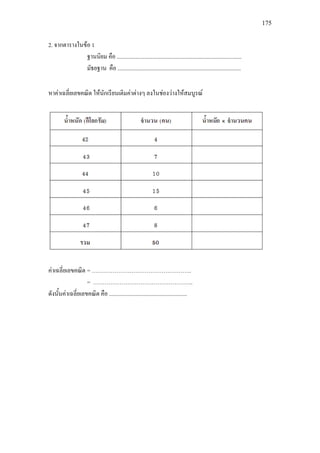 175
2. จากตารางในขอ 1
ฐานนิยม คือ ........................................................................................
มัธยฐาน คือ .......................................................................................
หาคาเฉลี่ยเลขคณิต ใหนักเรียนเติมคาตางๆ ลงในชองวางใหสมบูรณ
คาเฉลี่ยเลขคณิต = ……………………………………………..
= ……………………………………………..
ดังนั้นคาเฉลี่ยเลขคณิต คือ .......................................................
 