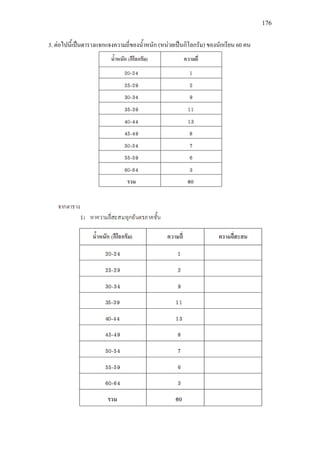 176
3. ตอไปนี้เปนตารางแจกแจงความถี่ของน้ําหนัก (หนวยเปนกิโลกรัม) ของนักเรียน 60 คน
 