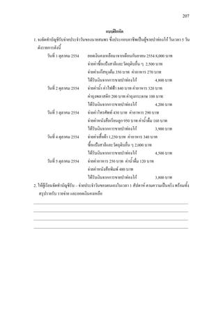 207
แบบฝกหัด
1. จงจัดทําบัญชีรับจายประจําวันของนายสมพร ซึ่งประกอบอาชีพเปนผูขายปาทองโก ในเวลา 5 วัน
ดังรายการดังนี้
วันที่ 1 ตุลาคม 2554 ยอดเงินคงเหลือมาจากเดือนกันยายน 2554 8,000 บาท
จายคาซื้อแปงสาลีและวัตถุดิบอื่น ๆ 2,500 บาท
จายคาแกสหุงตม 350 บาท คาอาหาร 270 บาท
ไดรับเงินจากการขายปาทองโก 4,800 บาท
วันที่ 2 ตุลาคม 2554 จายคาน้ํา คาไฟฟา 840 บาท คาอาหาร 320 บาท
คาถุงพลาสติก 200 บาท คาถุงกระดาษ 100 บาท
ไดรับเงินจากการขายปาทองโก 4,200 บาท
วันที่ 3 ตุลาคม 2554 จายคาโทรศัพท 430 บาท คาอาหาร 290 บาท
จายคาหนังสือเรียนลูก 950 บาท คาน้ําดื่ม 160 บาท
ไดรับเงินจากการขายปาทองโก 3,900 บาท
วันที่ 4 ตุลาคม 2554 จายคาเสื้อผา 1,250 บาท คาอาหาร 340 บาท
ซื้อแปงสาลีและวัตถุดิบอื่น ๆ 2,000 บาท
ไดรับเงินจากการขายปาทองโก 4,500 บาท
วันที่ 5 ตุลาคม 2554 จายคาอาหาร 250 บาท คาน้ําดื่ม 120 บาท
จายคาหนังสือพิมพ 480 บาท
ไดรับเงินจากการขายปาทองโก 3,800 บาท
2. ใหผูเรียนจัดทําบัญชีรับ – จายประจําวันของตนเองในเวลา 1 สัปดาห ตามความเปนจริง พรอมทั้ง
สรุปรายรับ รายจาย และยอดเงินคงเหลือ
______________________________________________________________________________
______________________________________________________________________________
______________________________________________________________________________
______________________________________________________________________________
 