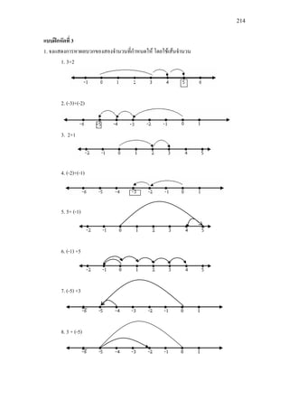214
แบบฝกหัดที่ 3
1. จงแสดงการหาผลบวกของสองจํานวนที่กําหนดให โดยใชเสนจํานวน
1. 3+2
2. (-3)+(-2)
3. 2+1
4. (-2)+(-1)
5. 5+ (-1)
6. (-1) +5
7. (-5) +3
8. 3 + (-5)
 