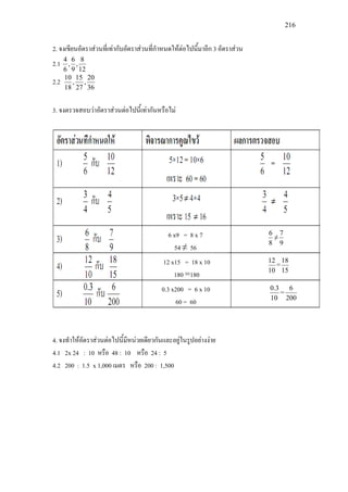 216
2. จงเขียนอัตราสวนที่เทากับอัตราสวนที่กําหนดใหตอไปนี้มาอีก 3 อัตราสวน
2.1
12
8
,
9
6
,
6
4
2.2
36
20
,
27
15
,
18
10
3. จงตรวจสอบวาอัตราสวนตอไปนี้เทากันหรือไม
4. จงทําใหอัตราสวนตอไปนี้มีหนวยเดียวกันและอยูในรูปอยางงาย
4.1 2x 24 : 10 หรือ 48 : 10 หรือ 24 : 5
4.2 200 : 1.5 x 1,000 เมตร หรือ 200 : 1,500
6 x9 = 8 x 7
54 ≠ 56
12 x15 = 18 x 10
180 =180
0.3 x200 = 6 x 10
60 = 60
8
6
≠
9
7
10
12
=
15
18
10
3.0
=
200
6
 