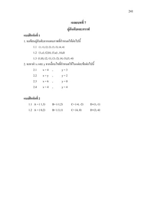 241
เฉลยบทที่ 7
คูอันดับและกราฟ
แบบฝกหัดที่ 1
1. จงเขียนคูอันดับจากแผนภาพที่กําหนดใหตอไปนี้
1.1 (1,-1), (2,-2), (3,-3), (4,-4)
1.2 (1,c), (2,b), (3,a) , (4,d)
1.3 (1,0), (2,-1), (3,-2), (4,-3),(5,-4)
2. จงหาคา x และ y จากเงื่อนไขที่กําหนดใหในแตละขอตอไปนี้
2.1 x = 4 , y = 3
2.2 x = y , y = 2
2.3 x = 6 , y = 0
2.4 x = 4 , y = 4
แบบฝกหัดที่ 2
1.1 A = ( 1,3) B= (-1,2) C= (-4, -2) D=(1,-1)
1.2 A = ( 0,2) B= (-3,1) C= (4, 0) D=(3,-4)
 