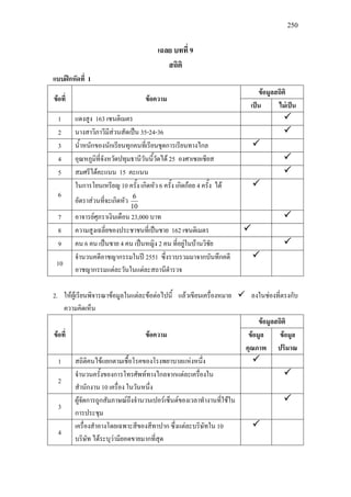 250
เฉลย บทที่ 9
สถิติ
แบบฝกหัดที่ 1
ขอที่ ขอความ
ขอมูลสถิติ
เปน ไมเปน
1 แดงสูง 163 เซนติเมตร 
2 นางสาวิภาวีมีสวนสัดเปน 35-24-36 
3 น้ําหนักของนักเรียนทุกคนที่เรียนชุดการเรียนทางไกล 
4 อุณหภูมิที่จังหวัดปทุมธานีวันนี้วัดได 25 องศาเซลเซียส 
5 สมศรีไดคะแนน 15 คะแนน 
6
ในการโยนเหรียญ 10 ครั้ง เกิดหัว 6 ครั้ง เกิดกอย 4 ครั้ง ได
อัตราสวนที่จะเกิดหัว
10
6

7 อาจารยศุภราเงินเดือน 23,000 บาท 
8 ความสูงเฉลี่ยของประชาชนที่เปนชาย 162 เซนติเมตร 
9 คน 6 คน เปนชาย 4 คน เปนหญิง 2 คน ที่อยูในบานวิชัย 
10
จํานวนคดีอาชญากรรมในป 2551 ซึ่งรวบรวมมาจากบันทึกคดี
อาชญากรรมแตละวันในแตละสถานีตํารวจ

2. ใหผูเรียนพิจารณาขอมูลในแตละขอตอไปนี้ แลวเขียนเครื่องหมาย  ลงในชองที่ตรงกับ
ความคิดเห็น
ขอที่ ขอความ
ขอมูลสถิติ
ขอมูล
คุณภาพ
ขอมูล
ปริมาณ
1 สถิติคนไขแยกตามเชื้อโรคของโรงพยาบาลแหงหนึ่ง 
2
จํานวนครั้งของการโทรศัพททางไกลจากแตละเครื่องใน
สํานักงาน 10 เครื่อง ในวันหนึ่ง

3
ผูจัดการถูกสัมภาษณถึงจํานวนเปอรเซ็นตของเวลาทํางานที่ใชใน
การประชุม

4
เครื่องสําอางโดยเฉพาะสีของสีทาปาก ซึ่งแตละบริษัทใน 10
บริษัท ไดระบุวามียอดขายมากที่สุด

 