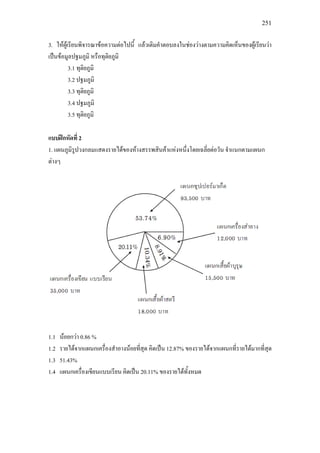 251
3. ใหผูเรียนพิจารณาขอความตอไปนี้ แลวเติมคําตอบลงในชองวางตามความคิดเห็นของผูเรียนวา
เปนขอมูลปฐมภูมิ หรือทุติยภูมิ
3.1 ทุติยภูมิ
3.2 ปฐมภูมิ
3.3 ทุติยภูมิ
3.4 ปฐมภูมิ
3.5 ทุติยภูมิ
แบบฝกหัดที่ 2
1. แผนภูมิรูปวงกลมแสดงรายไดของหางสรรพสินคาแหงหนึ่งโดยเฉลี่ยตอวัน จําแนกตามแผนก
ตางๆ
1.1 นอยกวา 0.86 %
1.2 รายไดจากแผนกเครื่องสําอางนอยที่สุด คิดเปน 12.87% ของรายไดจากแผนกที่รายไดมากที่สุด
1.3 51.43%
1.4 แผนกเครื่องเขียนแบบเรียน คิดเปน 20.11% ของรายไดทั้งหมด
 