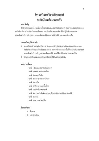 6
โครงสรางรายวิชาคณิตศาสตร
ระดับมัธยมศึกษาตอนตน
สาระสําคัญ
ใหผูเรียนมีความรูความเขาใจเกี่ยวกับจํานวนและการดําเนินการ เศษสวน และทศนิยม เลข
ยกกําลัง อัตราสวน สัดสวน และรอยละ การวัด ปริมาตรและพื้นที่ผิว คูอันดับและกราฟ
ความสัมพันธระหวางรูปทรงเรขาคณิตสองมิติและสามมิติ สถิติ และความนาจะเปน
ผลการเรียนรูที่คาดหวัง
1. ระบุหรือยกตัวอยางเกี่ยวกับจํานวนและการดําเนินการ เศษสวนและทศนิยม เลขยก
กําลังอัตราสวน สัดสวน รอยละ การวัด การหาปริมาตรและพื้นที่ผิว คูอันดับและกราฟ
ความสัมพันธระหวางรูปเรขาคณิตสองมิติ สามมิติ สถิติ และความนาจะเปน
2. สามารถคิดคํานวณและแกปญหาโจทยที่ใชในชีวิตประจําวัน
ขอบขายเนื้อหา
บทที่ 1 จํานวนและการดําเนินการ
บทที่ 2 เศษสวนและทศนิยม
บทที่ 3 เลขยกกําลัง
บทที่ 4 อัตราสวนและรอยละ
บทที่ 5 การวัด
บทที่ 6 ปริมาตรและพื้นที่ผิว
บทที่ 7 คูอันดับและกราฟ
บทที่ 8 ความสัมพันธระหวางรูปเรขาคณิตสองมิติและสามมิติ
บทที่ 9 สถิติ
บทที่ 10 ความนาจะเปน
สื่อการเรียนรู
1. ใบงาน
2. หนังสือเรียน
 