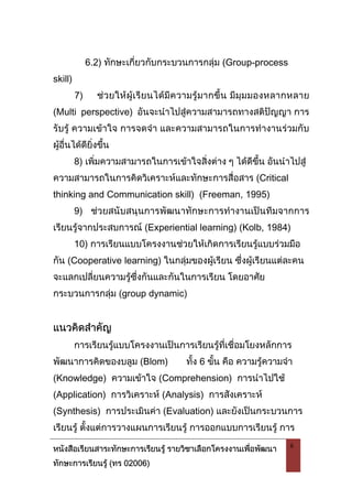 หนังสือเรียนสาระทักษะการเรียนรู รายวิชาเลือกโครงงานเพื่อพัฒนา
ทักษะการเรียนรู (ทร 02006)
6
6.2) ทักษะเกี่ยวกับกระบวนการกลุม (Group-process
skill)
7) ชวยใหผูเรียนไดมีความรูมากขึ้น มีมุมมองหลากหลาย
(Multi perspective) อันจะนําไปสูความสามารถทางสติปญญา การ
รับรู ความเขาใจ การจดจํา และความสามารถในการทํางานรวมกับ
ผูอื่นไดดียิ่งขึ้น
8) เพิ่มความสามารถในการเขาใจสิ่งตาง ๆ ไดดีขึ้น อันนําไปสู
ความสามารถในการคิดวิเคราะหและทักษะการสื่อสาร (Critical
thinking and Communication skill) (Freeman, 1995)
9) ชวยสนับสนุนการพัฒนาทักษะการทํางานเปนทีมจากการ
เรียนรูจากประสบการณ (Experiential learning) (Kolb, 1984)
10) การเรียนแบบโครงงานชวยใหเกิดการเรียนรูแบบรวมมือ
กัน (Cooperative learning) ในกลุมของผูเรียน ซึ่งผูเรียนแตละคน
จะแลกเปลี่ยนความรูซึ่งกันและกันในการเรียน โดยอาศัย
กระบวนการกลุม (group dynamic)
แนวคิดสําคัญ
การเรียนรูแบบโครงงานเปนการเรียนรูที่เชื่อมโยงหลักการ
พัฒนาการคิดของบลูม (Blom) ทั้ง 6 ขั้น คือ ความรูความจํา
(Knowledge) ความเขาใจ (Comprehension) การนําไปใช
(Application) การวิเคราะห (Analysis) การสังเคราะห
(Synthesis) การประเมินคา (Evaluation) และยังเปนกระบวนการ
เรียนรู ตั้งแตการวางแผนการเรียนรู การออกแบบการเรียนรู การ
 
