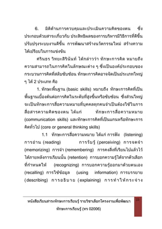 หนังสือเรียนสาระทักษะการเรียนรู รายวิชาเลือกโครงงานเพื่อพัฒนา
ทักษะการเรียนรู (ทร 02006)
23
6. มิติดานการควบคุมและประเมินความคิดของตน ซึ่ง
ประกอบดวยสาระเกี่ยวกับ ประสิทธิผลของการบริหารมีวิธีการที่ดีขึ้น
ปรับปรุงระบบงานดีขึ้น การพัฒนาสรางนวัตกรรมใหม สรางความ
ไดเปรียบในการแขงขัน
ศรินธร วิทยะสิรินันท ไดกลาววา ทักษะการคิด หมายถึง
ความสามารถในการคิดในลักษณะตาง ๆ ซึ่งเปนองคประกอบของ
กระบวนการคิดที่สลับซับซอน ทักษะการคิดอาจจัดเปนประเภทใหญ
ๆ ได 2 ประเภท คือ
1. ทักษะพื้นฐาน (basic skills) หมายถึง ทักษะการคิดที่เปน
พื้นฐานเบื้องตนตอการคิดในระดับที่สูงขึ้นหรือซับซอน ซึ่งสวนใหญ
จะเปนทักษะการสื่อความหมายที่บุคคลทุกคนจําเปนตองใชในการ
สื่อสารความคิดของตน ไดแก ทักษะการสื่อความหมาย
(communication skills) และทักษะการคิดที่เปนแกนหรือทักษะการ
คิดทั่วไป (core or general thinking skills)
1.1 ทักษะการสื่อความหมาย ไดแก การฟง (listening)
การอาน (reading) การรับรู (perceiving) การจดจํา
(memorizing) การจํา (remembering) การคงสิ่งที่เรียนไปแลวไว
ไดภายหลังการเรียนนั้น (retention) การบอกความรูไดจากตัวเลือก
ที่กําหนดให (recognizing) การบอกความรูออกมาดวยตนเอง
(recalling) การใชขอมูล (using information) การบรรยาย
(describing) การ อธิบ าย (explaining) การ ทําใ หกร ะจาง
 