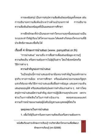 หนังสือเรียนสาระทักษะการเรียนรู รายวิชาเลือกโครงงานเพื่อพัฒนา
ทักษะการเรียนรู (ทร 02006)
33
การลงขอสรุป เปนการสรุปความสัมพันธของขอมูลทั้งหมด เชน
การอธิบายความสัมพันธระหวางตัวแปรบนกราฟ การอธิบาย
ความสัมพันธของขอมูลที่เปนผลของการศึกษา
การฝกทักษะที่จําเปนของการทําโครงงานทุกขั้นตอนอยางเปน
ระบบจะทําใหผูเรียนไดโครงงานและไดผลสําเร็จของโครงงานที่มี
ประสิทธิภาพและเชื่อถือได
เรื่องที่ 4 ทักษะการนําเสนอ (www. panyathai.or.th)
“การนําเสนอ” หมายถึง การสื่อสารเพื่อเสนอขอมูล ความรู
ความคิดเห็น หรือความตองการไปสูผูรับสาร โดยใชเทคนิคหรือ
วิธีการตาง ๆ
ความสําคัญของการนําเสนอ
ในปจจุบันนี้การนําเสนอเขามามีบทบาทสําคัญในองคกรทาง
ธุรกิจ ทางการเมือง ทางการศึกษา หรือแมแตหนวยงานของรัฐทุก
แหงก็ตองอาศัยวิธีการนําเสนอเพื่อสื่อสารขอมูล เสนอความเห็น
เสนอขออนุมัติ หรือเสนอขอสรุปผลการดําเนินงานตาง ๆ กลาวโดย
สรุปการนําเสนอมีความสําคัญ ตอการปฏิบัติงานทุกประเภท เพราะ
ชวยในการตัดสินใจในการดําเนินงาน ตลอดจนเผยแพร
ความกาวหนาของงานตอผูบังคับบัญชาและบุคคลผูที่สนใจ
จุดมุงหมายในการนําเสนอ
1. เพื่อใหผูรับสารรับทราบความคิดเห็นหรือความตองการ
 