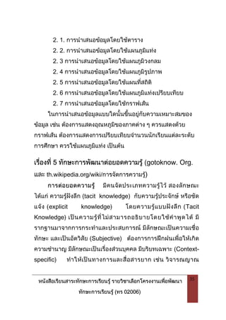 หนังสือเรียนสาระทักษะการเรียนรู รายวิชาเลือกโครงงานเพื่อพัฒนา
ทักษะการเรียนรู (ทร 02006)
35
2. 1. การนําเสนอขอมูลโดยใชตาราง
2. 2. การนําเสนอขอมูลโดยใชแผนภูมิแทง
2. 3 การนําเสนอขอมูลโดยใชแผนภูมิวงกลม
2. 4 การนําเสนอขอมูลโดยใชแผนภูมิรูปภาพ
2. 5 การนําเสนอขอมูลโดยใชแผนที่สถิติ
2. 6 การนําเสนอขอมูลโดยใชแผนภูมิแทงเปรียบเทียบ
2. 7 การนําเสนอขอมูลโดยใชกราฟเสน
ในการนําเสนอขอมูลแบบใดนั้นขึ้นอยูกับความเหมาะสมของ
ขอมูล เชน ตองการแสดงอุณหภูมิของภาคตาง ๆ ควรแสดงดวย
กราฟเสน ตองการแสดงการเปรียบเทียบจํานวนนักเรียนแตละระดับ
การศึกษา ควรใชแผนภูมิแทง เปนตน
เรื่องที่ 5 ทักษะการพัฒนาตอยอดความรู (gotoknow. Org.
และ th.wikipedia.org/wiki/การจัดการความรู)
การตอยอดความรู มีคนจัดประเภทความรูไว สองลักษณะ
ไดแก ความรูฝงลึก (tacit knowledge) กับความรูประจักษ หรือชัด
แจง (explicit knowledge) โดยความรูแบบฝงลึก (Tacit
Knowledge) เปนความรูที่ไมสามารถอธิบายโดยใชคําพูดได มี
รากฐานมาจากการกระทําและประสบการณ มีลักษณะเปนความเชื่อ
ทักษะ และเปนอัตวิสัย (Subjective) ตองการการฝกฝนเพื่อใหเกิด
ความชํานาญ มีลักษณะเปนเรื่องสวนบุคคล มีบริบทเฉพาะ (Context-
specific) ทําใหเปนทางการและสื่อสารยาก เชน วิจารณญาณ
 