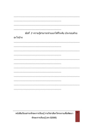 หนังสือเรียนสาระทักษะการเรียนรู รายวิชาเลือกโครงงานเพื่อพัฒนา
ทักษะการเรียนรู (ทร 02006)
59
.................................................................................................
......................................................................
.................................................................................................
......................................................................
ขอที่ 3 ความรูสามารถจําแนกไดกี่ระดับ ประกอบดวย
อะไรบาง
.................................................................................................
......................................................................
.................................................................................................
......................................................................
.................................................................................................
......................................................................
.................................................................................................
......................................................................
.................................................................................................
......................................................................
.................................................................................................
......................................................................
 