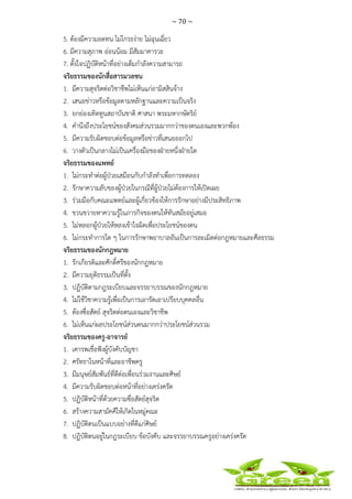 ~ 70 ~
 
 
5. ต้องมีความอดทน ไม่โกรธง่าย ไม่ฉุนเฉี่ยว
6. มีความสุภาพ อ่อนน้อม มีสัมมาคารวะ
7. ตั้งใจปฏิบัติหน้าที่อย่างเต็มกําลังความสามารถ
จริยธรรมของนักสื่อสารมวลชน
1. มีความสุจริตต่อวิชาชีพไม่เห็นแก่อามิสสินจ้าง
2. เสนอข่าวหรือข้อมูลตามหลักฐานและความเป็นจริง
3. ยกย่องเทิดทูนสถาบันชาติ ศาสนา พระมหากษัตริย์
4. คํานึงถึงประโยชน์ของสังคมส่วนรวมมากกว่าของตนเองและพวกพ้อง
5. มีความรับผิดชอบต่อข้อมูลหรือข่าวที่เสนอออกไป
6. วางตัวเป็นกลางไม่เป็นเครื่องมือของฝ่ายหนึ่งฝ่ายใด
จริยธรรมของแพทย์
1. ไม่กระทําต่อผู้ป่วยเสมือนกับกําลังทําเพื่อการทดลอง
2. รักษาความลับของผู้ป่วยในกรณีที่ผู้ป่วยไม่ต้องการให้เปิดเผย
3. ร่วมมือกับคณะแพทย์และผู้เกี่ยวข้องให้การรักษาอย่างมีประสิทธิภาพ
4. ขวนขวายหาความรู้ในภารกิจของตนให้ทันสมัยอยู่เสมอ
5. ไม่หลอกผู้ป่วยให้หลงเข้าใจผิดเพื่อประโยชน์ของตน
6. ไม่กระทําการใด ๆ ในการรักษาพยาบาลอันเป็นการละเมิดต่อกฎหมายและศีลธรรม
จริยธรรมของนักกฎหมาย
1. รักเกียรติและศักดิ์ศรีของนักกฎหมาย
2. มีความยุติธรรมเป็นที่ตั้ง
3. ปฏิบัติตามกฎระเบียบและจรรยาบรรณของนักกฎหมาย
4. ไม่ใช้วิชาความรู้เพื่อเป็นการเอารัดเอาเปรียบบุคคลอื่น
5. ต้องซื่อสัตย์ สุจริตต่อตนเองและวิชาชีพ
6. ไม่เห็นแก่ผลประโยชน์ส่วนตนมากกว่าประโยชน์ส่วนรวม
จริยธรรมของครู-อาจารย์
1. เคารพเชื่อฟังผู้บังคับบัญชา
2. ศรัทธาในหน้าที่และอาชีพครู
3. มีมนุษย์สัมพันธ์ที่ดีต่อเพื่อนร่วมงานและศิษย์
4. มีความรับผิดชอบต่อหน้าที่อย่างเคร่งครัด
5. ปฏิบัติหน้าที่ด้วยความซื่อสัตย์สุจริต
6. สร้างความสามัคคีให้เกิดในหมู่คณะ
7. ปฏิบัติตนเป็นแบบอย่างที่ดีแก่ศิษย์
8. ปฏิบัติตนอยู่ในกฎระเบียบ ข้อบังคับ และจรรยาบรรณครูอย่างเคร่งครัด
 