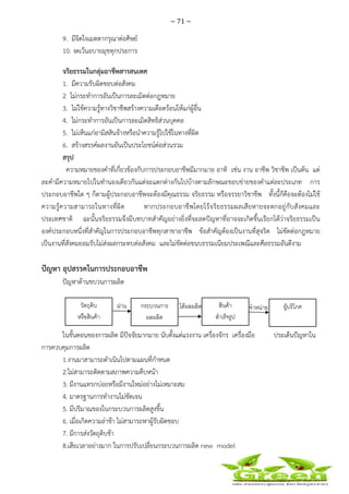 ~ 71 ~
 
 
9. มีจิตใจเมตตากรุณาต่อศิษย์
10. งดเว้นอบายมุขทุกประการ
จริยธรรมในกลุ่มอาชีพสารสนเทศ
1. มีความรับผิดชอบต่อสังคม
2 ไม่กระทําการอันเป็นการละเมิดต่อกฎหมาย
3. ไม่ใช้ความรู้ทางวิชาชีพสร้างความเดือดร้อนให้แก่ผู้อื่น
4. ไม่กระทําการอันเป็นการละเมิดสิทธิส่วนบุคคล
5. ไม่เห็นแก่อามิสสินจ้างหรือนําความรู้ไปใช้ในทางที่ผิด
6. สร้างสรรค์ผลงานอันเป็นประโยชน์ต่อส่วนรวม
สรุป
ความหมายของคําที่เกี่ยวข้องกับการประกอบอาชีพมีมากมาย อาทิ เช่น งาน อาชีพ วิชาชีพ เป็นต้น แต่
ละคํามีความหมายไปในทํานองเดียวกันแต่จะแตกต่างกันไปบ้างตามลักษณะขอบข่ายของคําแต่ละประเภท การ
ประกอบอาชีพใด ๆ ก็ตามผู้ประกอบอาชีพจะต้องมีคุณธรรม จริยธรรม หรือจรรยาวิชาชีพ ทั้งนี้ก็คือจะต้องไม่ใช้
ความรู้ความสามารถในทางที่ผิด หากประกอบอาชีพโดยไร้จริยธรรมผลเสียหายจะตกอยู่กับสังคมและ
ประเทศชาติ ฉะนั้นจริยธรรมจึงมีบทบาทสําคัญอย่างยิ่งที่จะลดปัญหาที่อาจจะเกิดขึ้นเรียกได้ว่าจริยธรรมเป็น
องค์ประกอบหนึ่งที่สําคัญในการประกอบอาชีพทุกสาขาอาชีพ ข้อสําคัญต้องเป็นงานที่สุจริต ไม่ขัดต่อกฎหมาย
เป็นงานที่สังคมยอมรับไม่ส่งผลกระทบต่อสังคม และไม่ขัดต่อขนบธรรมเนียมประเพณีและศีลธรรมอันดีงาม
ปัญหา อุปสรรคในการประกอบอาชีพ
ปัญหาด้านขบวนการผลิต
ในขั้นตอนของการผลิต มีปัจจัยมากมาย นับตั้งแต่แรงงาน เครื่องจักร เครื่องมือ ประเด็นปัญหาใน
การควบคุมการผลิต
1.งานมาสามารถดําเนินไปตามแผนที่กําหนด
2.ไม่สามารถติดตามสภาพความคืบหน้า
3. มีงานแทรกบ่อยหรือมีงานใหม่อย่างไม่เหมาะสม
4. มาตรฐานการทํางานไม่ชัดเจน
5. มีปริมาณของในกระบวนการผลิตสูงขึ้น
6. เมื่อเกิดความล่าช้า ไม่สามารถหาผู้รับผิดชอบ
7. มีการส่งวัตถุดิบช้า
8.เสียเวลาอย่างมาก ในการปรับเปลี่ยนกระบวนการผลิต new model
วัตถุดิบ 
หรือสินคา
กระบวนการ
ผลผลิต 
สินคา 
สําเร็จรูป 
ผูบริโภค ผาน ไดผลผลิต จําหนาย
 