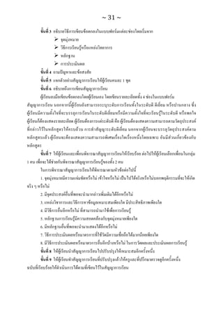 ทักษะการเรียนรู้ ม.ปลาย ทร31001