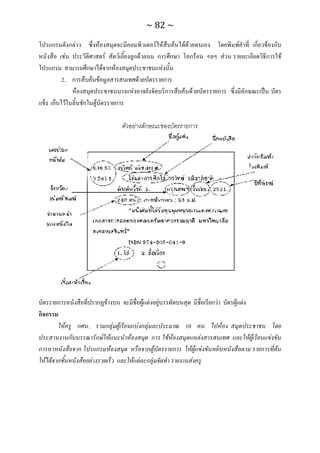 ทักษะการเรียนรู้ ม.ปลาย ทร31001