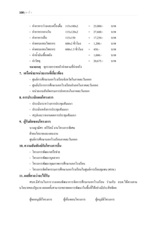 100 | ห น า
- คาอาหารวางและเครื่องดื่ม 115x100x2 = 23,000.- บาท
- คาอาหรกลางวัน 115x120x2 = 27,600.- บาท
- คาอาหารเย็น 115x150 = 17,250.- บาท
- คาตอบแทนวิทยากร 600x2 ชั่วโมง = 1,200.- บาท
- คาตอบแทนวิทยากร 600x1.5 ชั่วโมง = 450.- บาท
- คาน้ํามันเชื้อเพลิง = 1,000.- บาท
- คาวัสดุ = 20,675.- บาท
หมายเหตุ ทุกรายการขอถัวจายตามที่จายจริง
7. เครือขาย/หนวยงานที่เกี่ยวของ
- ศูนยการศึกษานอกโรงเรียนจังหวัดในภาคตะวันออก
- ศูนยบริการการศึกษานอกโรงเรียนอําเภอในภาคตะวันออก
- หนวยงานสังกัดกรมการปกครองในภาคตะวันออก
8. การประเมินผลโครงการ
- ประเมินระหวางการประชุมสัมมนา
- ประเมินหลังการประชุมสัมมนา
- สรุปและรายงานผลการประชุมสัมมนา
9. ผูรับผิดชอบโครงการ
นางญาณิศา เจรีรัตน งานโครงการพิเศษ
ฝายนโยบายและแผนงาน
ศูนยการศึกษานอกโรงเรียนภาคตะวันออก
10. ความสัมพันธกับโครงการอื่น
- โครงการพัฒนาเครือขาย
- โครงการพัฒนาบุคลากร
- โครงการพัฒนาคุณภาพการศึกษานอกโรงเรียน
- โครงการจัดกิจกรรมการศึกษานอกโรงเรียนในศูนยการเรียนชุมชน (ศรช.)
11. ผลที่คาดวาจะไดรับ
ศบอ.มีสวนในการวางแผนพัฒนาการจัดการศึกษานอกโรงเรียน รวมกับ อบต.ไดตรงตาม
นโยบายของรัฐบาล ตลอดทั้งสามารถขยายผลการพัฒนาในพื้นที่ไดอยางมีประสิทธิผล
ผูขออนุมัติโครงการ ผูเห็นชอบโครงการ ผูอนุมัติโครงการ
 