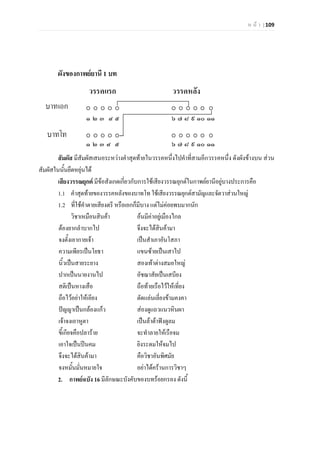 ห น า | 109
ผังของกาพยยานี 1 บท
สัมผัส มีสัมผัสเสนอระหวางคําสุดทายในวรรคหนึ่งไปคําที่สามอีกวรรคหนึ่ง ดังผังขางบน สวน
สัมผัสในนั้นยึดหยุนได
เสียงวรรณยุกต มีขอสังเกตเกี่ยวกับการใชเสียงวรรณยุกตในกาพยยานีอยูบางประการคือ
1.1 คําสุดทายของวรรคหลังของบาทโท ใชเสียงวรรณยุกตสามัญและจัตวาสวนใหญ
1.2 ที่ใชคําตายเสียงตรี หรือเอกก็มีบาง แตไมคอยพบมากนัก
วิชาเหมือนสินคา อนมีคาอยูเมืองไกล
ตองยากลําบากไป จึงจะไดสินคามา
จงตั้งเอากายเจา เปนสําเภาอันโสภา
ความเพียรเปนโยธา แขนซายเปนเสาไป
นิ้วเปนสายระยาง สองเทาตางสมอใหญ
ปากเปนนายงานไป อัชฌาสัยเปนเสบียง
สติเปนหางเสือ ถือทายเรือไวใหเที่ยง
ถือไวอยาใหเอียง ตัดแลนเลี่ยงขามคงคา
ปญญาเปนกลองแกว สองดูแถวแนวหินผา
เจาจงเอาหูตา เปนลาตาฟงดูลม
ขี้เกียจคือปลาราย จะทําลายใหเรือจม
เอาใจเปนปนคม ยิงระดมใหจมไป
จึงจะไดสินคามา คือวิชาอันพิศมัย
จงหมั้นมั่นหมายใจ อยาไดครานการวิชาๆ
2. กาพยฉบัง 16 มีลักษณะบังคับของบทรอยกรอง ดังนี้
 