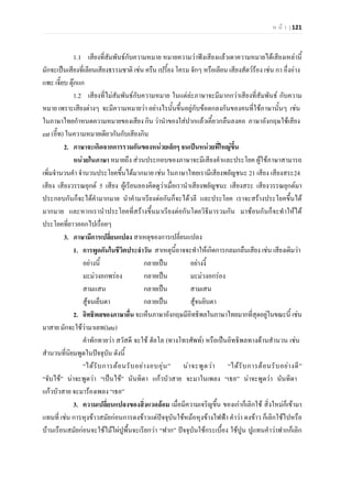 ห น า | 121
1.1 เสียงที่สัมพันธกับความหมาย หมายความวาฟงเสียงแลวเดาความหมายไดเสียงเหลานี้
มักจะเปนเสียงที่เลียนเสียงธรรมชาติ เชน ครืน เปรี้ยง โครม จักๆ หรือเลียน เสียงสัตวรอง เชน กา อึ่งอาง
แพะ เจี๊ยบ ตุกแก
1.2 เสียงที่ไมสัมพันธกับความหมาย ในแตละภาษาจะมีมากกวาเสียงที่สัมพันธ กับความ
หมาย เพราะเสียงตางๆ จะมีความหมายวา อยางไรนั้นขึ้นอยูกับขอตกลงกันของคนที่ใชภาษานั้นๆ เชน
ในภาษาไทยกําหนดความหมายของเสียง กิน วานําของใสปากแลวเคี้ยวกลืนลงคอ ภาษาอังกฤษใชเสียง
eat (อี๊ท) ในความหมายเดียวกันกับเสียงกิน
2. ภาษาจะเกิดจากการรวมกันของหนวยเล็กๆ จนเปนหนวยที่ใหญขึ้น
หนวยในภาษา หมายถึง สวนประกอบของภาษาจะมีเสียงคําและประโยค ผูใชภาษาสามารถ
เพิ่มจํานวนคํา จํานวนประโยคขึ้นไดมากมาย เชน ในภาษาไทยเรามีเสียงพยัญชนะ 21 เสียง เสียงสระ24
เสียง เสียงวรรณยุกต 5 เสียง ผูเรียนลองคิดดูวาเมื่อเรานําเสียงพยัญชนะ เสียงสระ เสียงวรรณยุกตมา
ประกอบกันก็จะไดคํามากมาย นําคํามาเรียงตอกันก็จะไดวลี และประโยค เราจะสรางประโยคขึ้นได
มากมาย และหากเรานําประโยคที่สรางขึ้นมาเรียงตอกันโดยวิธีมารวมกัน มาซอนกันก็จะทําใหได
ประโยคที่ยาวออกไปเรื่อยๆ
3. ภาษามีการเปลี่ยนแปลง สาเหตุของการเปลี่ยนแปลง
1. การพูดกันในชีวิตประจําวัน สาเหตุนี้อาจจะทําใหเกิดการกลมกลืนเสียง เชน เสียงเดิมวา
อยางนี้ กลายเปน อยางงี้
มะมวงอกพรอง กลายเปน มะมวงอกรอง
สามแสน กลายเปน สามเสน
สูจนเย็บตา กลายเปน สูจนยิบตา
2. อิทธิพลของภาษาอื่นจะเห็นภาษาอังกฤษมีอิทธิพลในภาษาไทยมากที่สุดอยูในขณะนี้ เชน
มาสาย มักจะใชวามาเลท(late)
คําทักทายวา สวัสดี จะใช ฮัลโล (ทางโทรศัพท) หรือเปนอิทธิพลทางดานสํานวน เชน
สํานวนที่นิยมพูดในปจจุบัน ดังนี้
“ไดรับการตอนรับอยางอบอุน” นาจะพูดวา “ไดรับการตอนรับอยางดี”
“จับไข” นาจะพูดวา “เปนไข” นันทิดา แกวบัวสาย จะมาในเพลง “เธอ” นาจะพูดวา นันทิดา
แกวบัวสาย จะมารองเพลง “เธอ”
3. ความเปลี่ยนแปลงของสิ่งแวดลอม เมื่อมีความเจริญขึ้น ของเกาก็เลิกใช สิ่งใหมก็เขามา
แทนที่ เชน การหุงขาวสมัยกอนการดงขาวแตปจจุบันใชหมอหุงขางไฟฟา คําวา ดงขาว ก็เลิกใชไปหรือ
บานเรือนสมัยกอนจะใชไมไผปูพื้นจะเรียกวา “ฟาก” ปจจุบันใชกระเบื้อง ใชปูน ปูแทนคําวาฟากก็เลิก
 